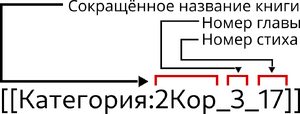 Объяснение строения специальной ссылки.png